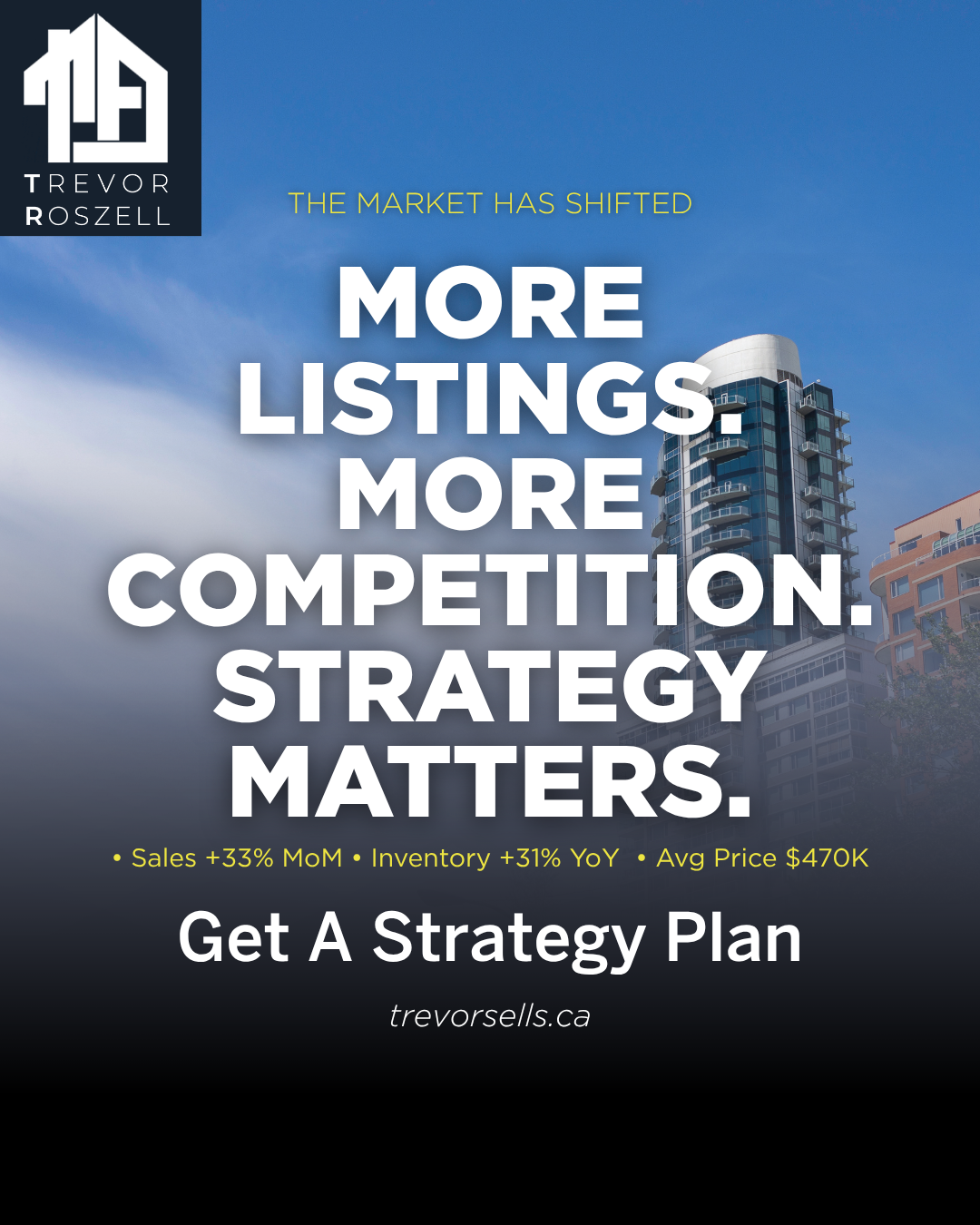 The Edmonton Market Has Shifted