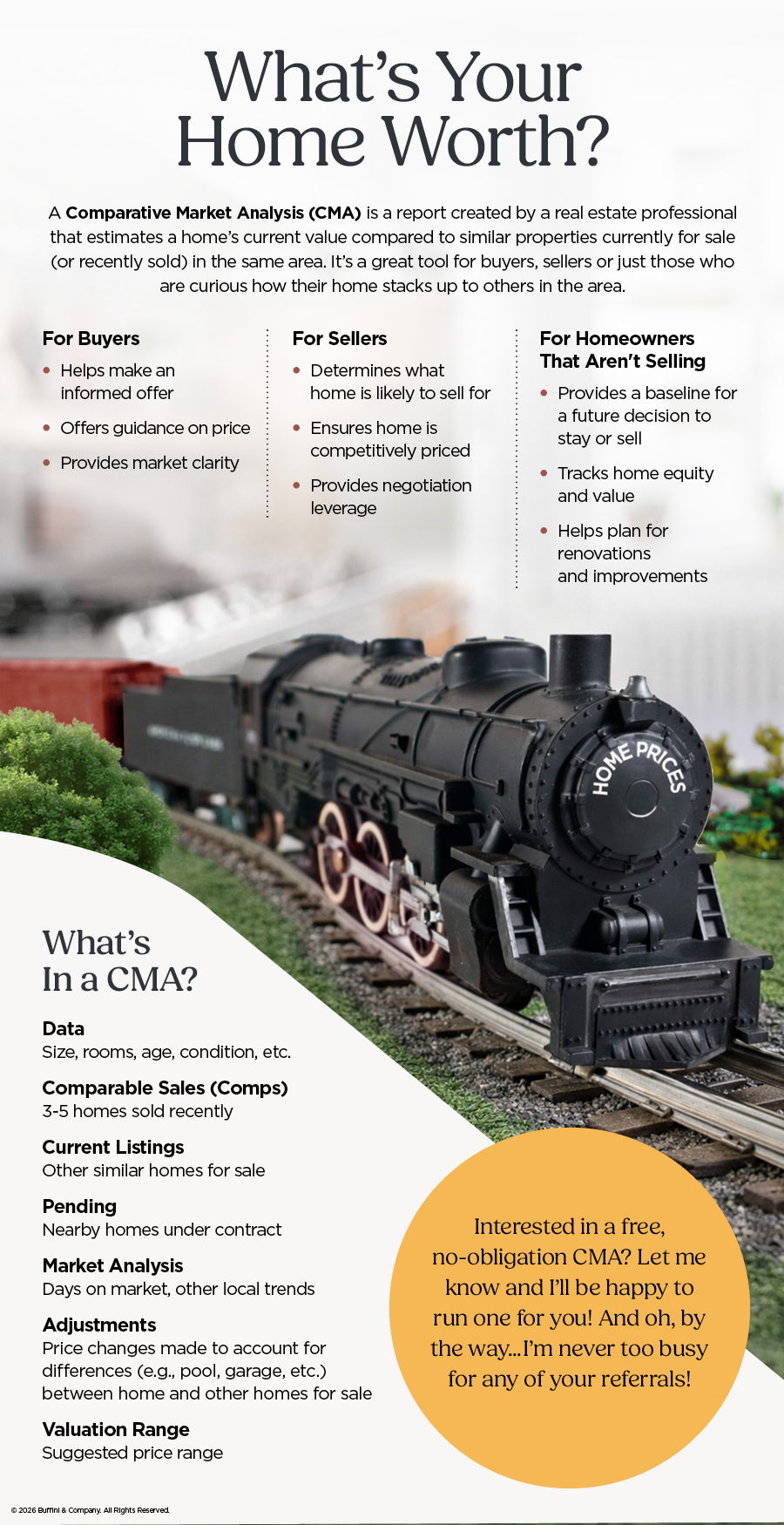 What’s Your Home Worth in Today’s Market? Here’s How a CMA Gives You the Most Accurate Answer