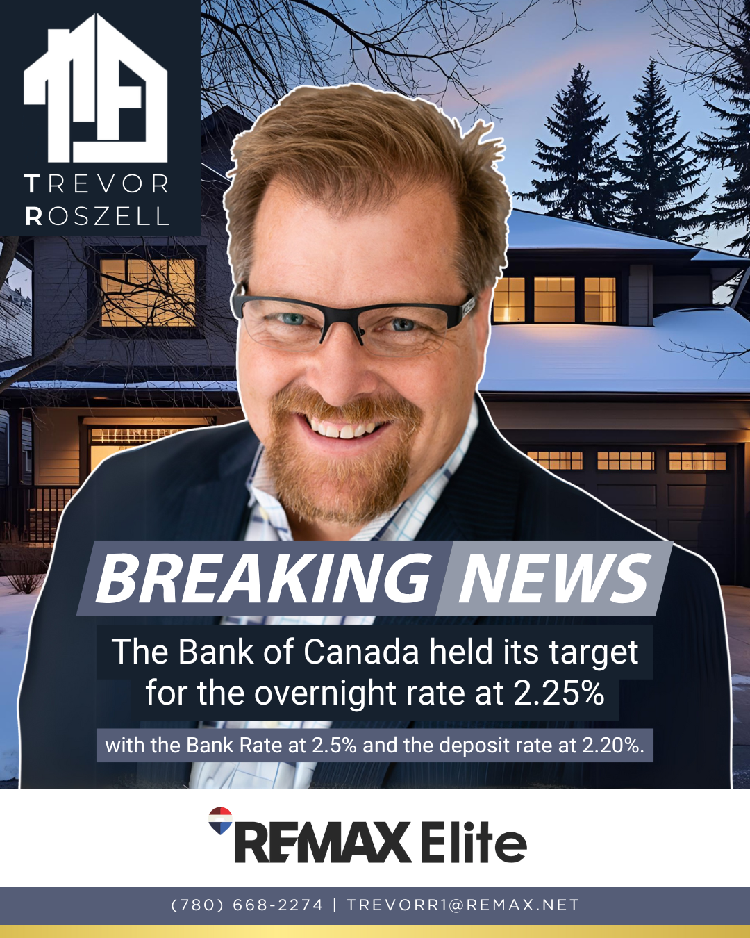 Bank of Canada HOLDS Rates